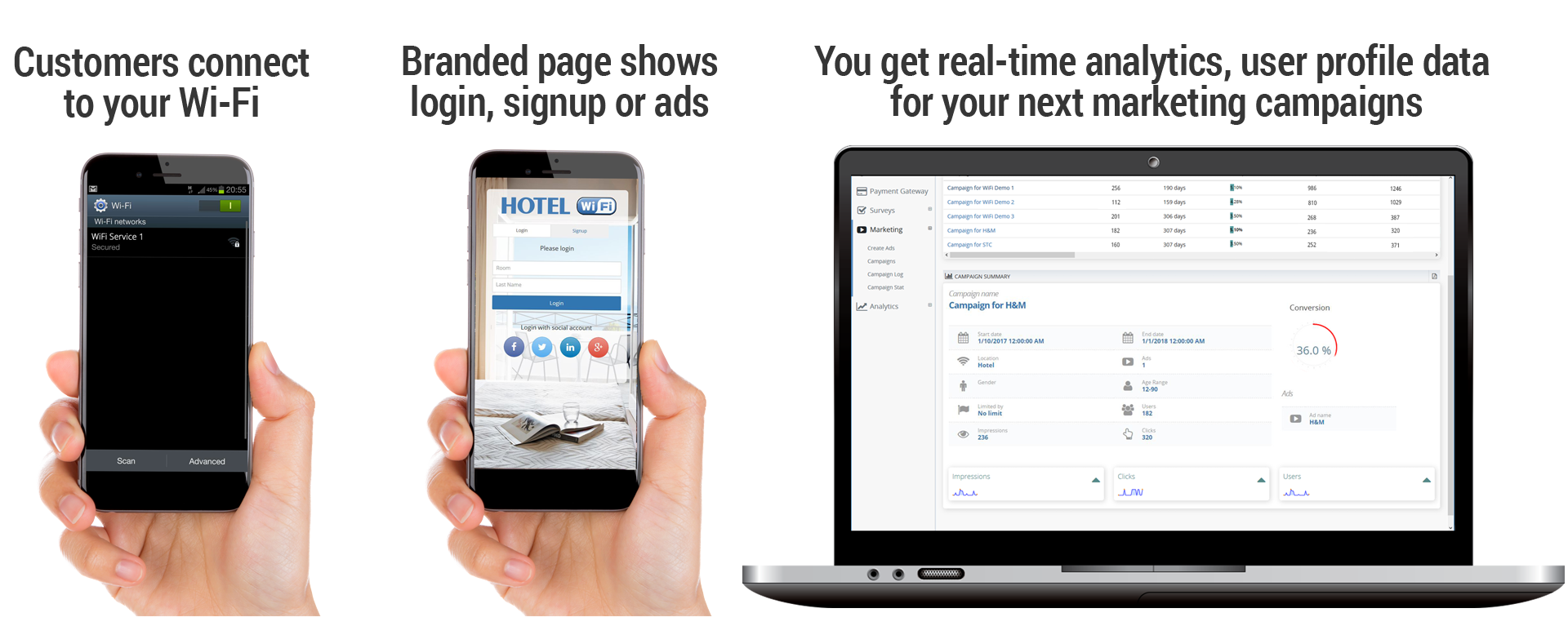 how-it-works-hotel